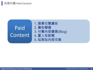 內容行銷-Paid Content




                                      1. 搜尋引擎廣告
           Paid                       2. 廣告聯播
                                      3. 付費內容購買(Blog)
          Content                     4. 置入性新聞
                                      5. 站與站內容交換




Digital Marketing-Content Marketing                 Copyright 2012 Norika. All rights Reserved   36
 