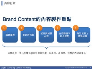 內容行銷




  Brand Content的內容製作重點
  1                   2               3           4                        5

                                          延伸與相關       自然關鍵字                    貼近族群之
      議題重製                資訊再包裝
                                            內容         組合搭配                     感動故事




       品牌為主，多元多樣化的內容做為包覆，以最快、最精準、完整之內容為重心




Digital Marketing-Content Marketing                     Copyright 2012 Norika. All rights Reserved   38
 
