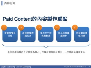內容行銷




  Paid Content的內容製作重點
  1                   2               3           4                        5

   著重視覺吸                  直接意會辨           要求文字與       佐以時事議                    利益關係價
     引性                    識性高             視覺創意        題操作                      值突顯




       吸引目標族群的目光焦點為重心，不論在哪個版位露出，一定要能搶得注意力




Digital Marketing-Content Marketing                     Copyright 2012 Norika. All rights Reserved   39
 