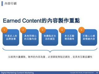 內容行銷




  Earned Content的內容製作重點
  1                   2               3           4                        5

   平易近人的                  具有同理心           有趣貼近生       多元互動                     打動人心感
    品牌故事                  的互動內容            活的資訊       增添趣味                     染情緒內容




       以能夠大量擴散、散佈的內容為重，必須要能夠貼近網友，並具有互動延續性




Digital Marketing-Content Marketing                     Copyright 2012 Norika. All rights Reserved   40
 