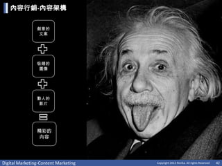 內容行銷-內容架構

                創意的
                 文案




                吸睛的
                 圖像




                動人的
                 影片




                精彩的
                內容




Digital Marketing-Content Marketing   Copyright 2012 Norika. All rights Reserved   42
 