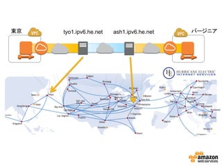 tyo1.ipv6.he.net東京	
 バージニア	
ash1.ipv6.he.net
 