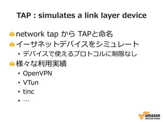 TAP：simulates  a  link  layer  device
!  network  tap  から  TAPと命名
!  イーサネットデバイスをシミュレート
•  デバイスで使えるプロトコルに制限なし
!  様々な利利⽤用実績
•  OpenVPN
•  VTun
•  tinc
•  …
 