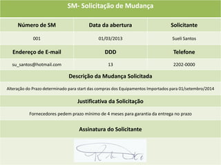 SM- Solicitação de Mudança

     Número de SM                       Data da abertura                         Solicitante

             001                             01/03/2013                           Sueli Santos

  Endereço de E-mail                            DDD                               Telefone
  su_santos@hotmail.com                           13                              2202-0000

                              Descrição da Mudança Solicitada
Alteração do Prazo determinado para start das compras dos Equipamentos Importados para 01/setembro/2014

                                   Justificativa da Solicitação

           Fornecedores pedem prazo mínimo de 4 meses para garantia da entrega no prazo


                                   Assinatura do Solicitante
 