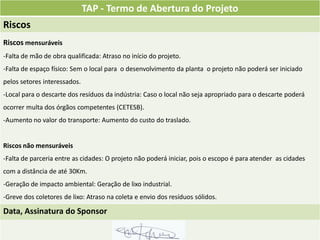 TAP - Termo de Abertura do Projeto
Riscos
Riscos mensuráveis
-Falta de mão de obra qualificada: Atraso no início do projeto.
-Falta de espaço físico: Sem o local para o desenvolvimento da planta o projeto não poderá ser iniciado
pelos setores interessados.
-Local para o descarte dos resíduos da indústria: Caso o local não seja apropriado para o descarte poderá
ocorrer multa dos órgãos competentes (CETESB).
-Aumento no valor do transporte: Aumento do custo do traslado.


Riscos não mensuráveis
-Falta de parceria entre as cidades: O projeto não poderá iniciar, pois o escopo é para atender as cidades
com a distância de até 30Km.
-Geração de impacto ambiental: Geração de lixo industrial.
-Greve dos coletores de lixo: Atraso na coleta e envio dos resíduos sólidos.

Data, Assinatura do Sponsor
 