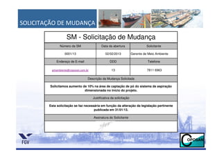 SOLICITAÇÃO DE MUDANÇA

                   SM - Solicitação de Mudança
               Número da SM                Data da abertura                   Solicitante

                  0001/13                     02/02/2013            Gerente de Meio Ambiente

            Endereço de E-mail                   DDD                          Telefone

         gmambiente@coposan.com.br                 13                         7811 6963

                                 Descrição da Mudança Solicitada

        Solicitamos aumento de 10% na área de captação de pó do sistema de aspiração
                             dimensionada no início do projeto.

                                     Justificativa da solicitação

        Esta solicitação se faz necessária em função da alteração da legislação pertinente
                                      publicada em 31/01/13.

                                     Assinatura do Solicitante
 