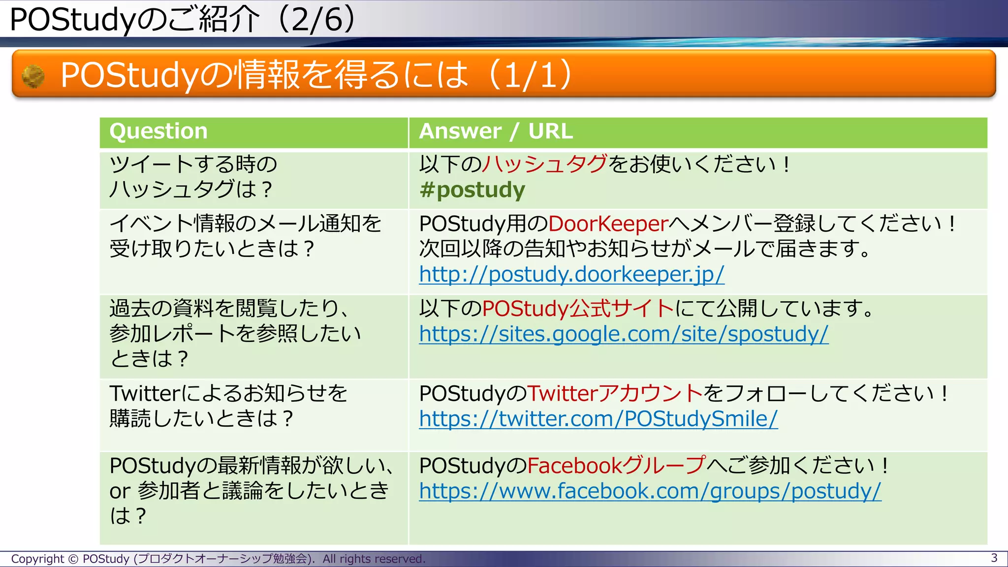POStudyのご紹介（2/6）
POStudyの情報を得るには（1/1）
3Copyright © POStudy (プロダクトオーナーシップ勉強会). All rights reserved.
Question Answer / URL
ツイートする時の
ハッシュタグは？
以下のハッシュタグをお使いください！
#postudy
イベント情報のメール通知を
受け取りたいときは？
POStudy用のDoorKeeperへメンバー登録してください！
次回以降の告知やお知らせがメールで届きます。
http://postudy.doorkeeper.jp/
過去の資料を閲覧したり、
参加レポートを参照したい
ときは？
以下のPOStudy公式サイトにて公開しています。
https://sites.google.com/site/spostudy/
Twitterによるお知らせを
購読したいときは？
POStudyのTwitterアカウントをフォローしてください！
https://twitter.com/POStudySmile/
POStudyの最新情報が欲しい、
or 参加者と議論をしたいとき
は？
POStudyのFacebookグループへご参加ください！
https://www.facebook.com/groups/postudy/
 