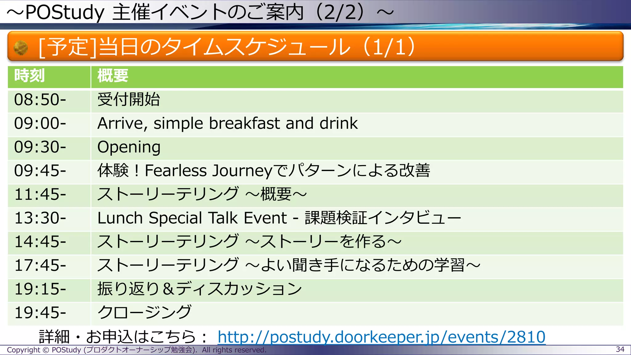 ～POStudy 主催イベントのご案内（2/2）～
[予定]当日のタイムスケジュール（1/1）
Copyright © POStudy (プロダクトオーナーシップ勉強会). All rights reserved. 34
時刻 概要
08:50- 受付開始
09:00- Arrive, simple breakfast and drink
09:30- Opening
09:45- 体験！Fearless Journeyでパターンによる改善
11:45- ストーリーテリング ～概要～
13:30- Lunch Special Talk Event - 課題検証インタビュー
14:45- ストーリーテリング ～ストーリーを作る～
17:45- ストーリーテリング ～よい聞き手になるための学習～
19:15- 振り返り＆ディスカッション
19:45- クロージング
詳細・お申込はこちら： http://postudy.doorkeeper.jp/events/2810
 