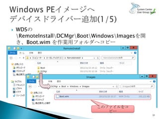    WDSの
    RemoteInstallDCMgrBootWindowsImagesを開
    き、Boot.wim を作業用フォルダへコピー




                              このファイルをコ
                                 ピー
                                                 31
 