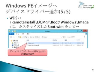    WDSの
    RemoteInstallDCMgrBootWindowsImage
    sに、カスタマイズしたBoot.wim をコピー




    デバイスドライバーが組み込まれ
         たBoot.wim




                                              35
 