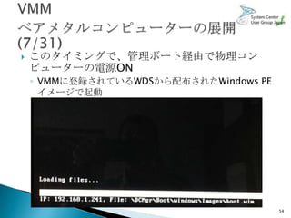    このタイミングで、管理ボート経由で物理コン
    ピューターの電源ON
    ◦ VMMに登録されているWDSから配布されたWindows PE
      イメージで起動




                                        54
 