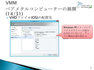    VHDファイル(OS)の配置先

                      Windows PEイメージにデ
                      バイスドライバーが組み
                      込まれていないと、ディ
                      スク構成が読み取れな
                      い！




                                     61
 