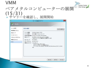    サマリーを確認し、展開開始




                    62
 