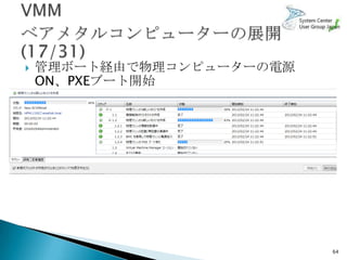    管理ボート経由で物理コンピューターの電源
    ON、PXEブート開始




                           64
 