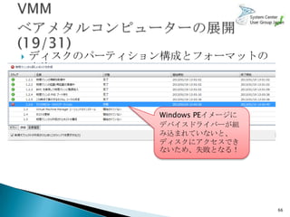    ディスクのパーティション構成とフォーマットの
    実施



                Windows PEイメージに
                デバイスドライバーが組
                み込まれていないと、
                ディスクにアクセスでき
                ないため、失敗となる！




                                  66
 