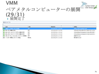   展開完了




           76
 