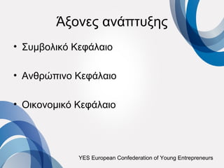 Άξονες ανάπτυξης
• Συμβολικό Κεφάλαιο

• Ανθρώπινο Κεφάλαιο

• Οικονομικό Κεφάλαιο




             YES European Confederation of Young Entrepreneurs
 