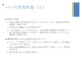 +                                             13

    パパの育児休業（１）

       取得の実態
           男性の3割が育児休業を取りたいと考えているが、実際の取得率は
            2.63%（2011年度）
           前年度の1.38%からは1.9倍の伸び
           「育児休業」という名目でなく、有給休暇や配偶者出産休暇として
            妻の出産後に休暇をとる男性（＝隠れ育休と呼ばれることも）は
            46.6%（2011年度）

       2010年施行された制度の改正ポイント
           パパ・ママ育休プラス：父母がともに育休をとる場合、子が1歳2ヶ
            月に達するまで取れる
           妻の出産後8週間以内に父親が育休を取得した場合、もう一度育休
            を取れる
           妻が専業主婦でも育休を取れる
 