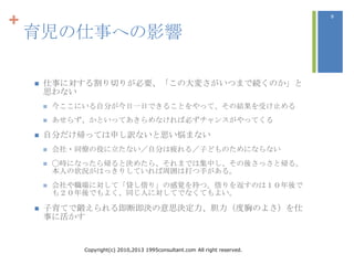 +                                                                               9



    育児の仕事への影響

       仕事に対する割り切りが必要、「この大変さがいつまで続くのか」と
        思わない
           今ここにいる自分が今日一日できることをやって、その結果を受け止める
           あせらず、かといってあきらめなければ必ずチャンスがやってくる

       自分だけ帰っては申し訳ないと思い悩まない
           会社・同僚の役に立たない／自分は疲れる／子どものためにならない
           ◯時になったら帰ると決めたら、それまでは集中し、その後さっさと帰る。
            本人の状況がはっきりしていれば周囲は打つ手がある。
           会社や職場に対して「貸し借り」の感覚を持つ。借りを返すのは１０年後で
            も２０年後でもよく、同じ人に対してでなくてもよい。

       子育てで鍛えられる即断即決の意思決定力、胆力（度胸のよさ）を仕
        事に活かす


                Copyright(c) 2010,2013 1995consultant.com All right reserved.
 