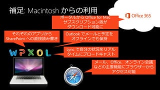 補足: Macintosh からの利用
 