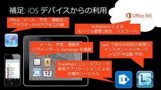 補足: iOS デバイスからの利用
 