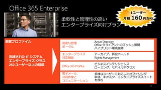Office 365 Enterprise



顧客プロファイル           高度な管理                Active Directory
                                        Office クライアントのプッシュ展開
                   ポータル                 ハイブリッド環境展開
                   エンタープライズ             アーカイブ、訴訟ホールド
 洗練された IT システム     対応機能                 Rights Management
 エンタープライズ クラス
 250 ユーザー以上の規模                          ビジネスインテリジェンス
                   Office 365 ProPlus   ローミング、モバイルアクセス

                   電子メール、               多様なユーザーに対応したオファリング
                   共同作業と                単体、キオスク、エンタープライズスイート
                   コミュニケーション            を含む
                                                               18
 