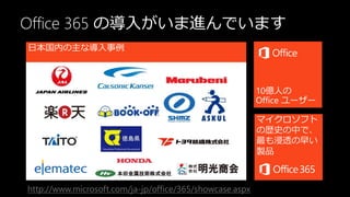 Office 365 の導入がいま進んでいます
日本国内の主な導入事例



                                                          10億人の
                                                          Office ユーザー

                                                          マイクロソフト
                                                          の歴史の中で、
                                                          最も浸透の早い
                                                          製品



http://www.microsoft.com/ja-jp/office/365/showcase.aspx
 