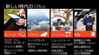 新しい時代の Office




タッチ、ペン、         パーソナライズ     ニュースフィード    情報漏えい対策、
マウス、キーボード                               データ保持、eDiscovery
                新アプリケーション   Office とソーシャルの
Windows 8 最適化   モデル         全体的な統合         柔軟な展開方法
新しいノート記入、 信頼性と規格準拠          多拠点間の       Office 365 で共通化
閲覧モード                       HD ビデオ会議    された管理環境
 