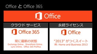 Office と Office 365



   クラウド サービス                            永続ライセンス



       常に最新の状態                        “2013” がつくスイート
 Exchange Online、SharePoint Online、   例: Home and Business 2013
    Lync Online、Office 365 ProPlus
 