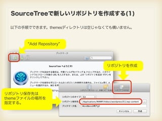 SourceTreeで新しいリポジトリを作成する(1)

 以下の手順でできます。themesディレクトリは空じゃなくても構いません。



       Add Repository




                         ...
