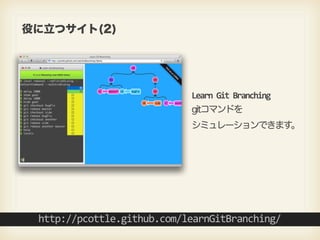 役に立つサイト(2)




                            Learn	
  Git	
  Branching
                            gitコマンドを
                ...