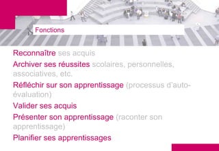 Fonctions


Reconnaître ses acquis
Archiver ses réussites scolaires, personnelles,
associatives, etc.
Réfléchir sur son apprentissage (processus d’auto-
évaluation)
Valider ses acquis
Présenter son apprentissage (raconter son
apprentissage)
Planifier ses apprentissages
 