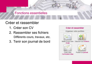 Fonctions essentielles

Créer et rassembler
  1. Créer son CV
  2. Rassembler ses fichiers
     Différents cours, travaux, etc.
  3. Tenir son journal de bord
 