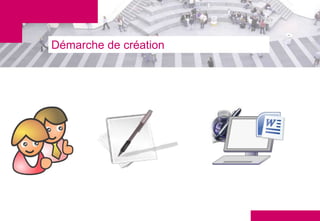 Démarche de création
 