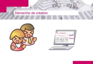 Démarche de création
 