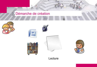 Démarche de création




                   Lecture
 