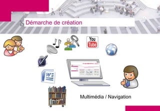 Démarche de création




                   Multimédia / Navigation
 