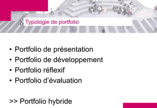 Typologie de portfolio



•   Portfolio de présentation
•   Portfolio de développement
•   Portfolio réflexif
•   Portfolio d’évaluation

>> Portfolio hybride
 