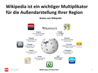 Wikipedia ist ein wichtiger Multiplikator
für die Außendarstellung Ihrer Region
                Nutzer von Wikipedia




  08.03.2013    Mobile Apps mit Open Data   5
 
