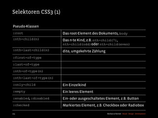 Selektoren CSS3 (1)

Pseudo-Klassen
:root                  Das root-Element des Dokuments, body
:nth-child(n)          Das n-te Kind, z.B. nth-child(7),
                       nth-child(odd)oder nth-child(even)
:nth-last-child(n)     dito, umgekehrte Zählung
:first-of-type

:last-of-type

:nth-of-type(n)

:nth-last-of-type(n)

:only-child            Ein Einzelkind
:empty                 Ein leeres Element
:enabled, :disabled    Ein- oder ausgeschaltetes Element, z.B. Button
:checked               Markiertes Element, z.B. Checkbox oder Radiobox

114                                               Kochan & Partner Brand Design Development
 