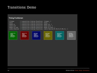Transitions: Demo




130                 Kochan & Partner Brand Design Development
 