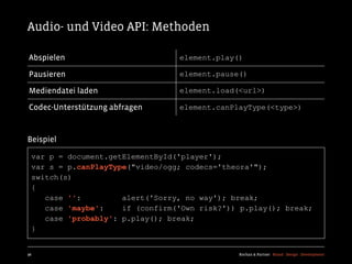 Audio- und Video API: Methoden

Abspielen                         element.play()

Pausieren                         element.pause()

Mediendatei laden                 element.load(<url>)

Codec-Unterstützung abfragen      element.canPlayType(<type>)



Beispiel

  var p = document.getElementById('player');
  var s = p.canPlayType("video/ogg; codecs='theora'");
  switch(s)
  {
     case '':         alert('Sorry, no way'); break;
     case 'maybe':    if (confirm('Own risk?')) p.play(); break;
     case 'probably': p.play(); break;
  }


96                                             Kochan & Partner Brand Design Development
 