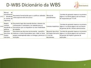 D-WBS Dicionário da WBS
      Manual    de
      procedimento                                                                               Carimbo de aprovado impresso na primeira
                   Documento formalizando quais as políticas adotadas Manual de
1.4.3 s atendendo                                                                                página e na última página com assinatura
                   e descrição de níveis de acesso                    procedimentos
      as normas de                                                                               do responsável por TI e GP.
      segurança
      Modelo     de Documento legal descrevendo direitos e deveres da
                                                                                               Carimbo de aprovado impresso na primeira
      contrato      contratanete e contratada a ser adotado para os
1.4.4                                                                     Contrato trabalhista página e na última página com assinatura
      atendendo as funcionários que se enquadram na nova modalidade
                                                                                               do gerente de RH e diretor administrativo.
      políticas     de trabalho
      Memorial      Documento que descreve tecnicamente, quantifica       Memorial descritivo    Carimbo de aprovado impresso na primeira
      Descritivo do materiais e avalia fornecedores para todas as fases   do Projeto Executivo   página e na última página com assinatura
1.4.5
      Projeto       projeto contemplando todas as entregas, premissas e   e Lista de             do gerente do Projeto e gerente de
      Executivo     restrições.                                           documentos.            aquisições .




                                                                                                                                     47
 