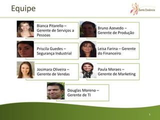 Equipe
         Bianca Pitarello –
                                         Bruno Azevedo –
         Gerente de Serviços a
                                         Gerente de Produção
         Pessoas


         Priscila Guedes –               Leisa Farina – Gerente
         Segurança Industrial            do Financeiro


         Josimara Oliveira –             Paula Moraes –
         Gerente de Vendas               Gerente de Marketing


                          Douglas Moreno –
                          Gerente de TI



                                                                  5
 