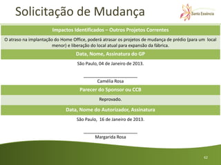 Solicitação de Mudança
                       Impactos Identificados – Outros Projetos Correntes
O atraso na implantação do Home Office, poderá atrasar os projetos de mudança de prédio (para um local
                       menor) e liberação do local atual para expansão da fábrica.
                                  Data, Nome, Assinatura do GP
                                   São Paulo, 04 de Janeiro de 2013.

                                      ______________________
                                            Camélia Rosa
                                    Parecer do Sponsor ou CCB
                                             Reprovado.

                             Data, Nome do Autorizador, Assinatura
                                  São Paulo, 16 de Janeiro de 2013.

                                      ______________________
                                           Margarida Rosa



                                                                                                62
 