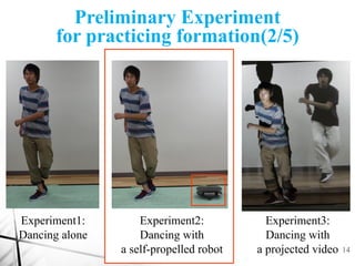 14
Experiment1:
Dancing alone
Experiment2:
Dancing with
a self-propelled robot
Experiment3:
Dancing with
a projected video...