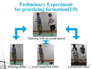 18
Dancing alone a self-propelled robot a projected video
Preliminary Experiment
for practicing formation(3/5)
Dancing wit...