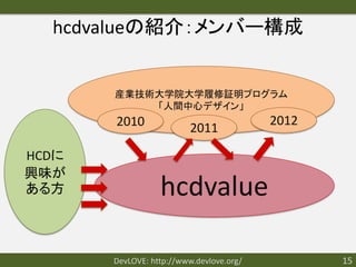 hcdvalueの紹介：メンバー構成


       産業技術大学院大学履修証明プログラム
           「人間中心デザイン」
       2010                               2012
                          2011

HCDに
興味が
ある方               hcdvalue

       DevLOVE: http://www.devlove.org/          15
 