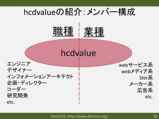 hcdvalueの紹介：メンバー構成

          職種 業種
              hcdvalue
エンジニア                                       webサービス系
デザイナー                                        webメディア系
インフォメーションアーキテクト                                   SIer系
企画・ディレクター                                       メーカー系
コーダー                                              広告系
研究開発                                                 etc.
etc.

         DevLOVE: http://www.devlove.org/               16
 